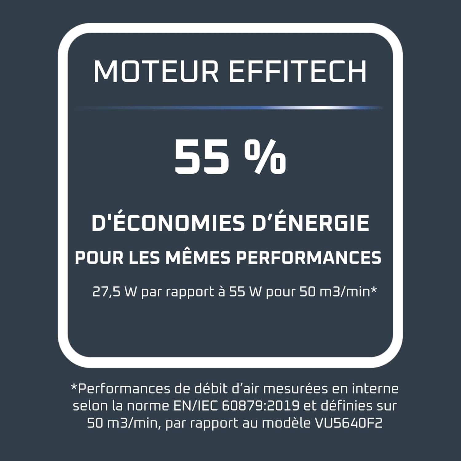 Rowenta Turbo Silence 35 dB(A), ventilateur sur pied puissant VU5650 | 12 Vitesses, Oscillation 120°, Télécommande, Écran LED, Minuterie 12 h, Mode écoénergétique, Couleur: Blanc