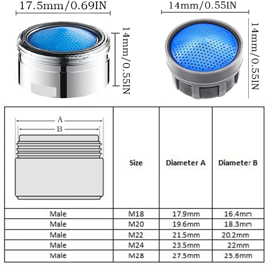 Mousseur Robinet M18, 3 Pièces Aerateur Robinet Economie D'eau Avec Filtre en Acier Inoxydable, Aérateur de Filtre a Eau Robinet(18mm Filetage mâle)