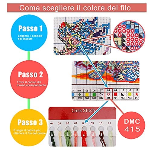 Kits de point de croix estampé bricolage 11CT couture gamme complète de kits de démarrage de broderie pré-imprimés pour les débutants – Grosses fesses 50x42cm