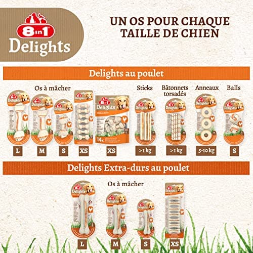 8in1 Delights Twisted Sticks - Sticks torsadés à Mâcher garnis de poulet pour Chien - 35 pièces