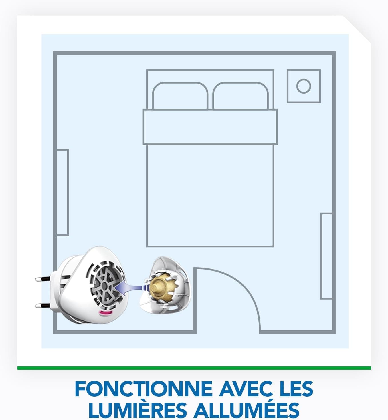 Raid Max Diffuseur Électrique Répulsif Moustiques 1 Diffuseur + Recharge
