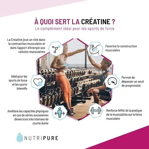 Nutripure | Pack Prise de Muscles | Whey Isolate Native + Créatine Monohydrate Gélules + Pre Workout (EAA, BCAA) | Idéal pour Musculation, Prise de Masse Musculaire, Fatigue Musculaire | Goût Vanille