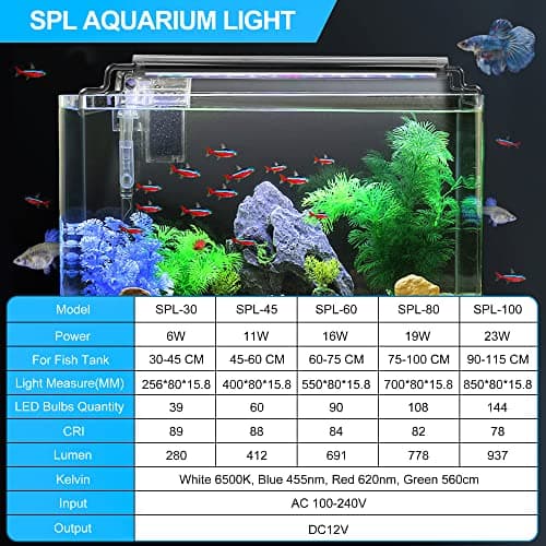 BELLALICHT Éclairage Aquarium, Rampe LED d’Aquarium Spectre Complet avec Contrôleur, 10 Niveaux de Luminosité Réglables, Minuterie réglable 6/10/12 Heures.
