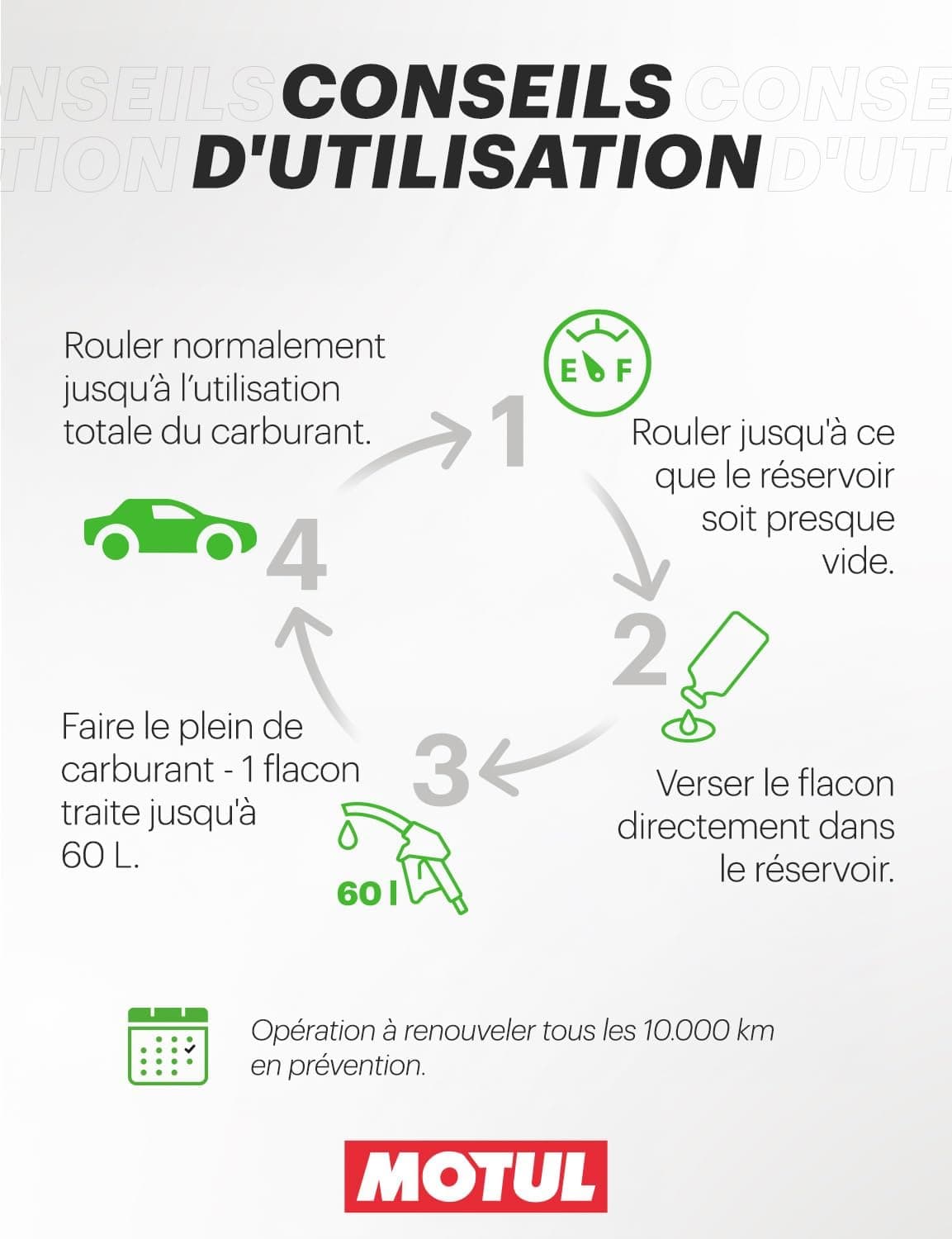 Motul Additif Tout En Un Essence Nettoyant Injection Multi-Action 300 ml