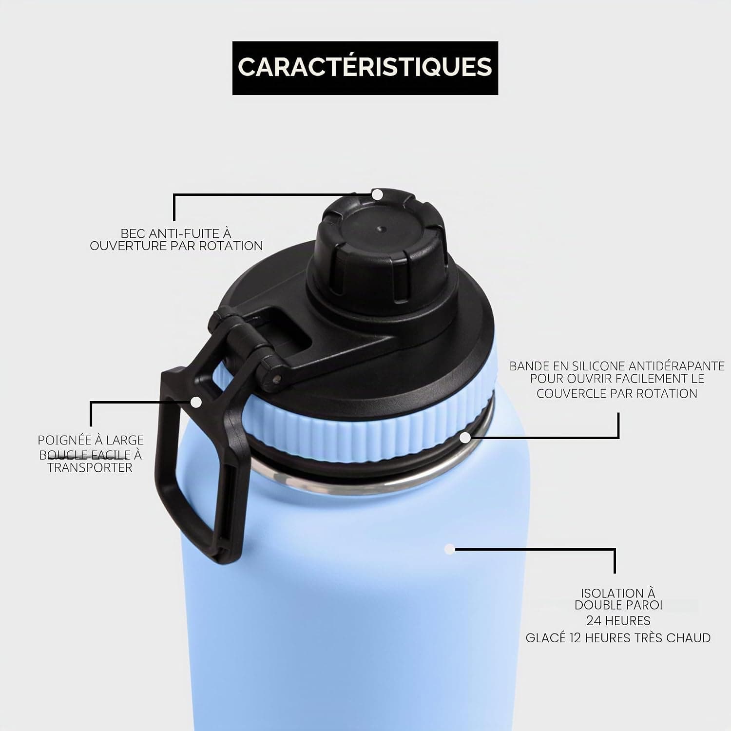 BOZ Gourde Isotherme en Inox, 1 L, Couvercle Anti-Germe (Bleu Clair) | Pour Bureau, Sport, Voiture, Randonnée et Salle de Gym