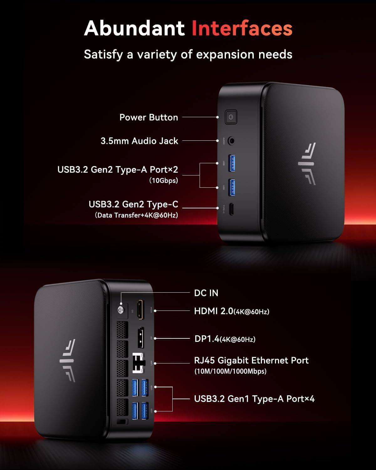 NiPoGi E3B Mini PC, ΑΜD Ryzen 5 7430U(Max 4.3 GHz), 16Go RAM & 512Go SSD