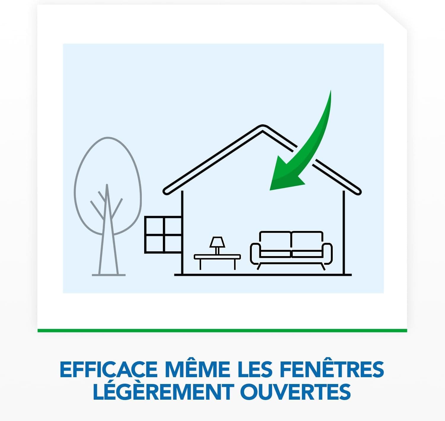 Raid Max Diffuseur Électrique Répulsif Moustiques 1 Diffuseur + Recharge