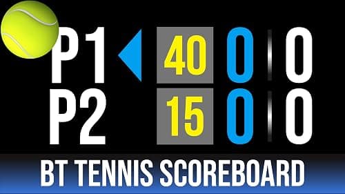 BT Tennis Scoreboard