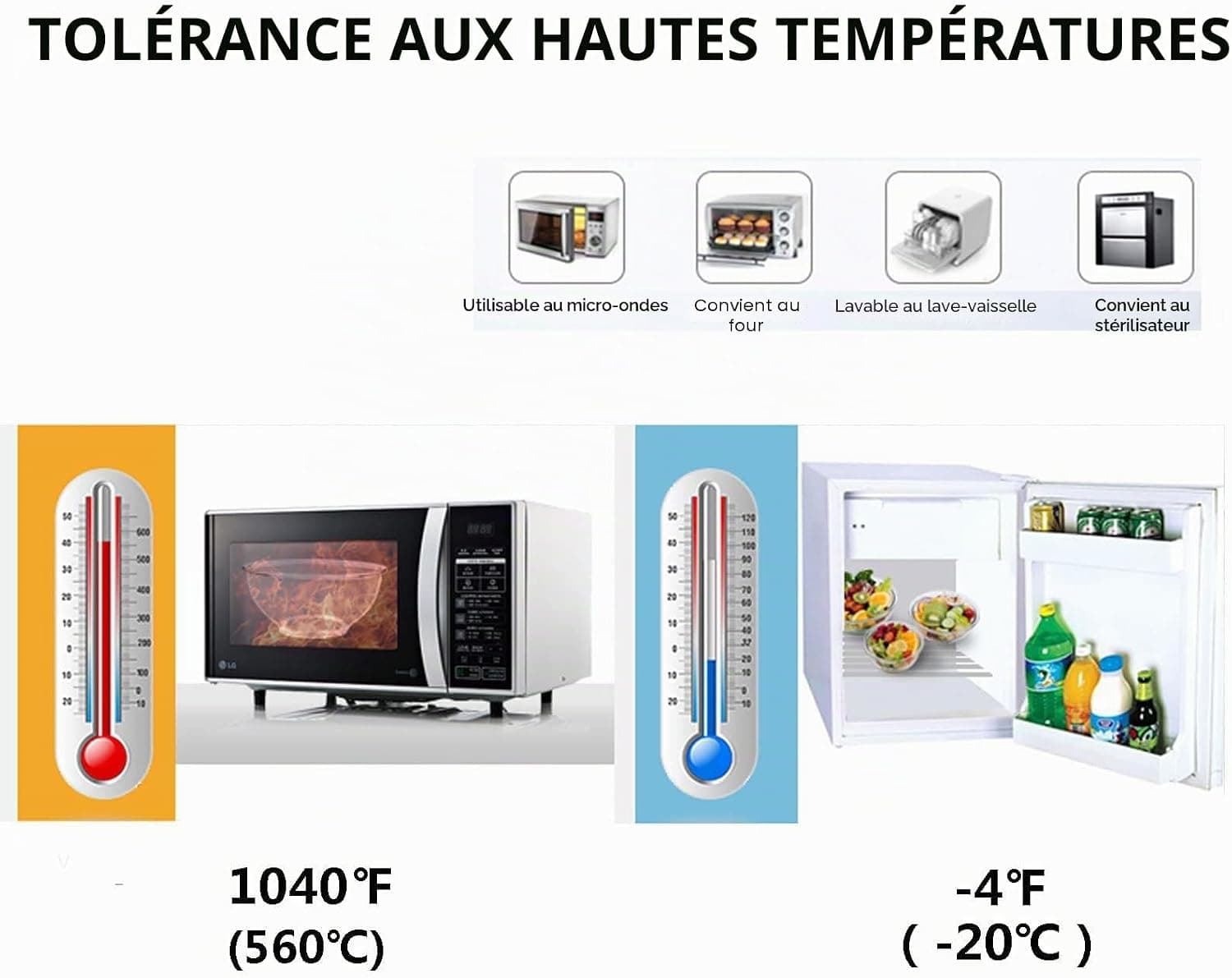 Homwin Lot de 4 Saladier Verre avec Couvercle Borosilicaté Résistant à La chaleur avec Couvercles (0,5L, 1,0L, 2,0L, 3,5L), Bol en Verre avec Couvercle peu Encombrants