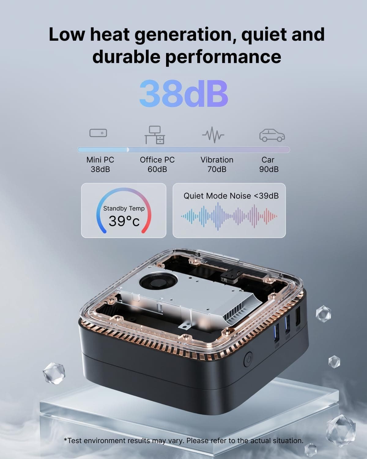NiPoGi AK1 Plus Mini PC Ιntel N5030 12 Go RAM 256 Go SSD