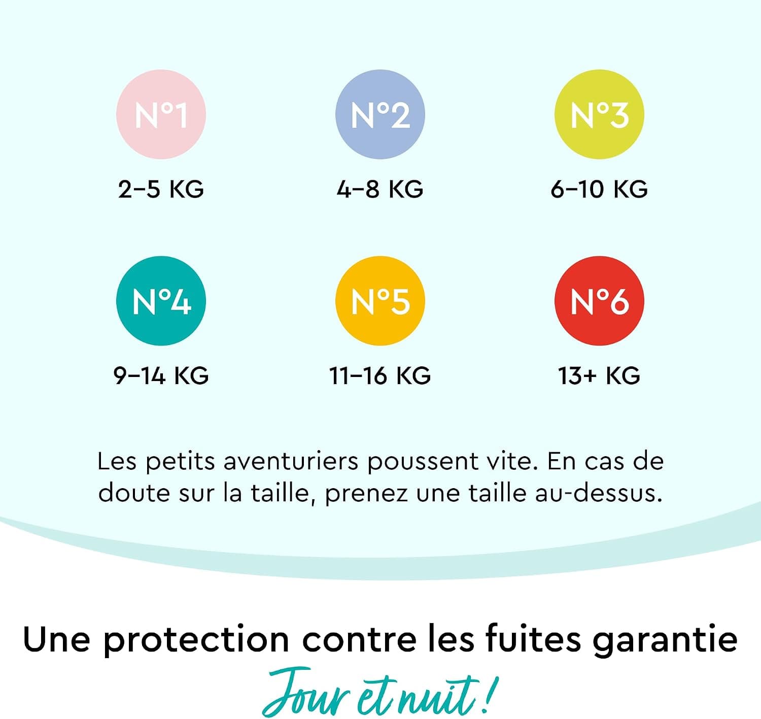 LILLYDOO - Couches Bébé Hypoallergéniques, Taille 2 (4-8 kg), 25 pièces, Ultra Douces et Absorbantes, sans Parfum et Lotion pour les peaux sensibles, Testées dermatologiquement