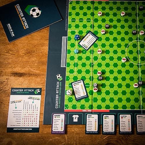Counter Attack: Jeu de société de stratégie de Football
