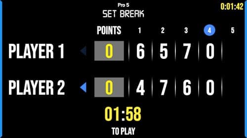 BT Tennis Scoreboard