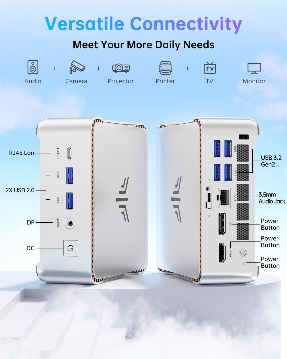 NiPoGi E2 Mini PC W-11 Pro, АMD Ryzen 5 3500U(4 C/ 8 T, jusqu'à 3,70 GHz)