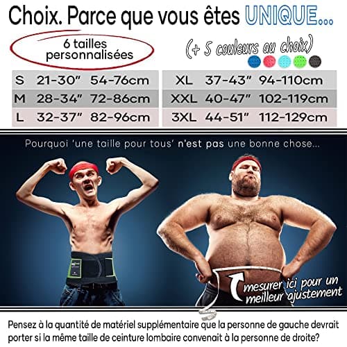 MEDiBrace Ceinture Lombaire de Soutien Orthèse Dorsale Légère et Respirante pour le Soutien mal du dos et le Soulagement de la Douleur du sciatiques pour Homme et Femme