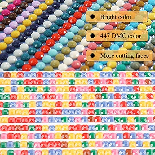 Carsilers 5D DIY Diamond Painting Private Custom Photo personnalisée Diamant Broderie Full Round Image de diamond painting personnalisé Painting Diamant Mosaïque wall Décor,Diamant Rond,30x30cm