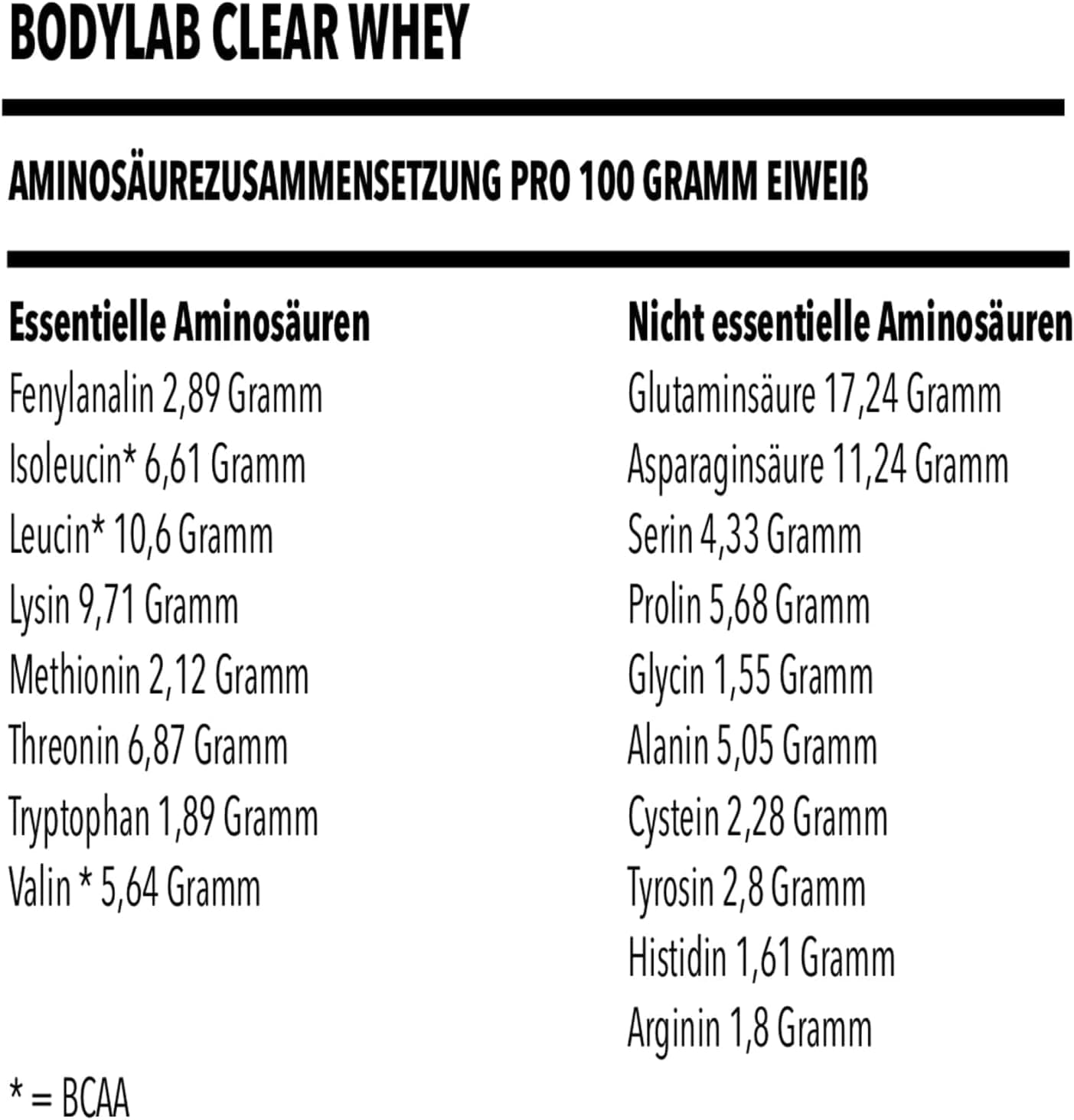 Bodylab24 Clear Whey Isolate Mojito 1200 g, shake protéiné composé jusqu'à 96 % d'isolat de protéines de lactosérum de qualité supérieure, boisson fruitée rafraîchissante, la poudre de protéines de