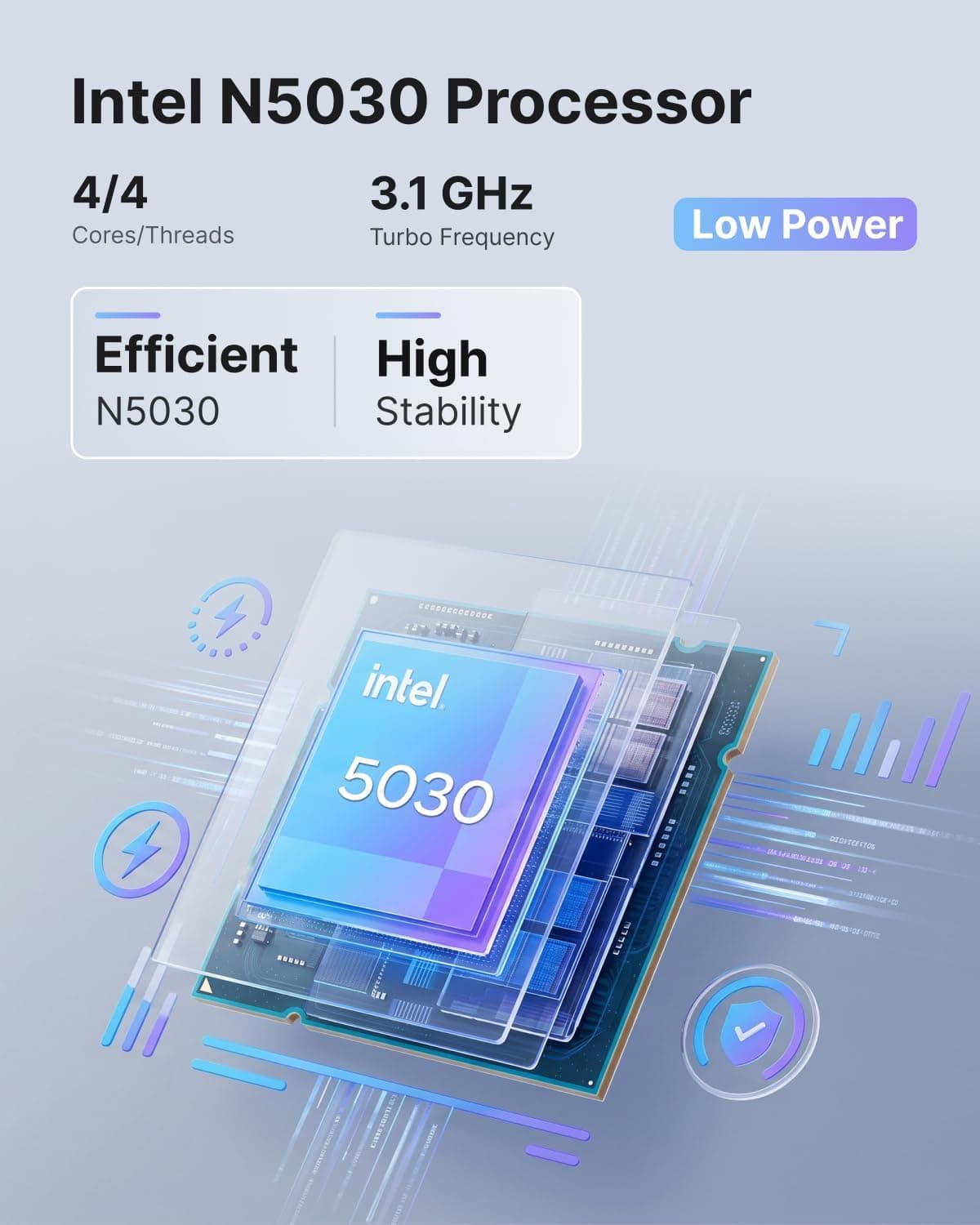 NiPoGi AK1 Plus Mini PC Ιntel N5030 12 Go RAM 256 Go SSD