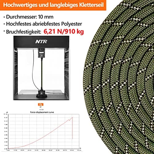 X XBEN Longe pour Chien, 3M 5M 10M 15M 20M 25M 30M Laisse de Dressage pour Chien, Laisse pour Chien avec Poignée Confort et Mousqueton Verrouillable, Longe Robuste pour Petits, Moyens et Grands Chiens