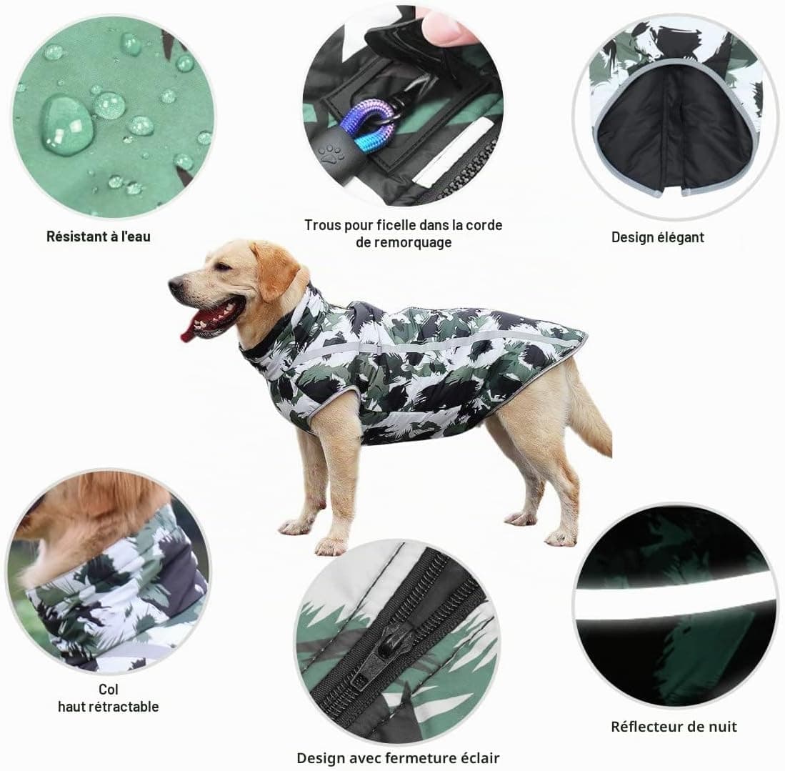 Idepet Manteau pour chien coloré