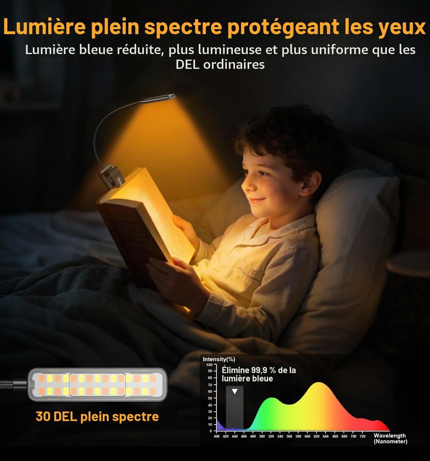 Gritin 2026 Gén.2 Lampe de Lecture, 30 LED Spectre Complet Liseuse Clip