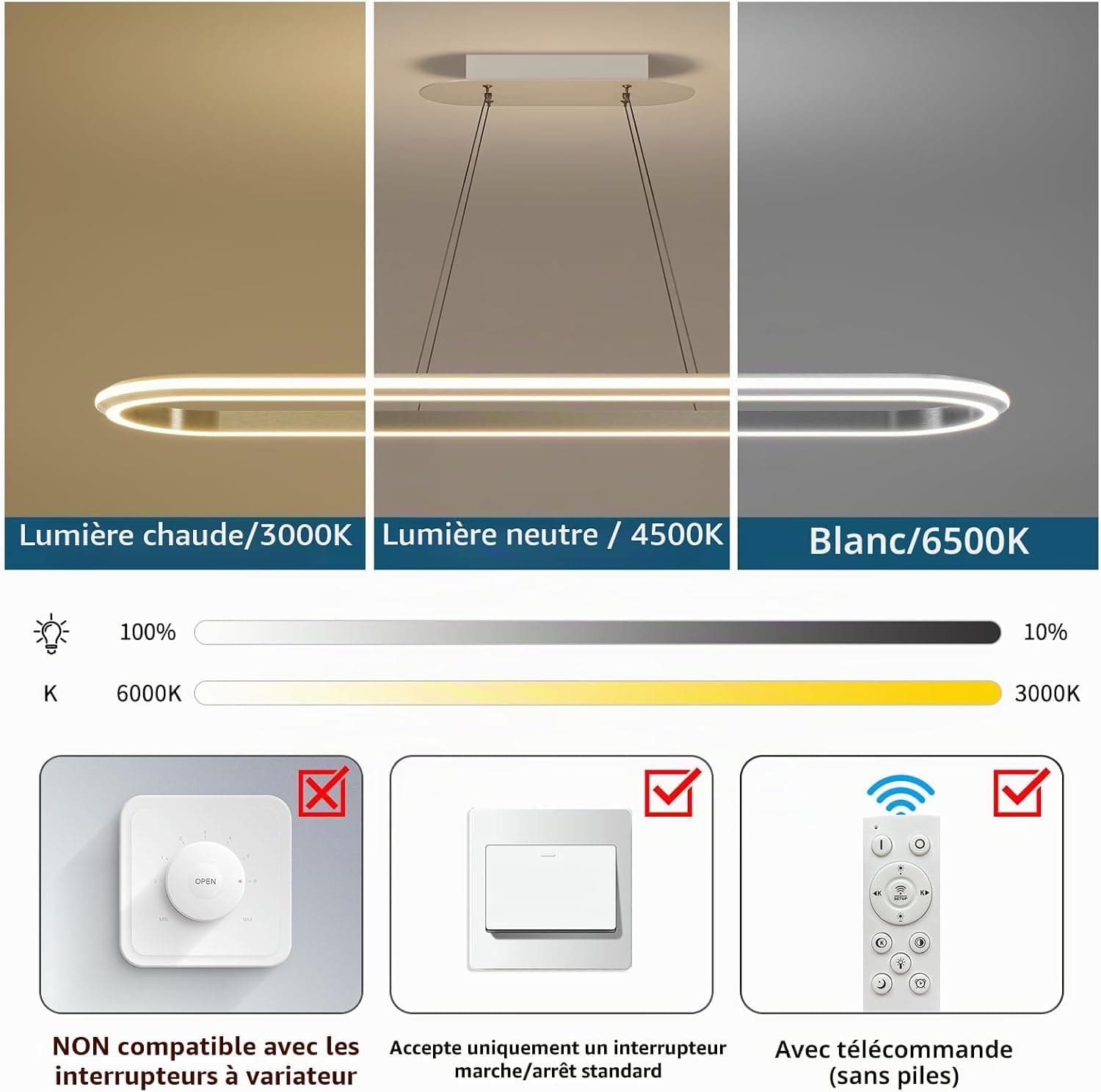 110cm Suspension Moderne Ovale Ajustable avec Télécommande, Luminosité Réglable de 10%-100%, Anti-Éblouissement avec Fonction Mémoire/Hauteur Ajustable