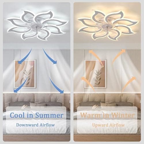 Grande Lustre Ventilateur de Plafond Chambre LED Dimmable Ventilateur Plafond avec Lumiere Réversible Moderne TéléCommande Silencieux Plafonnier avec Ventilateur Fleur Smart 6 Vitesses, Blanc