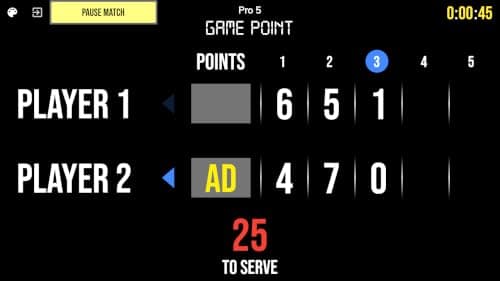 BT Tennis Scoreboard