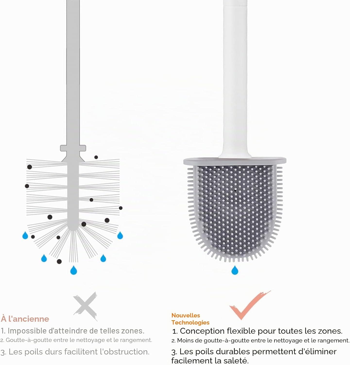 Ibergrif Brosse Toilettes WC Silicone et Supports, Balai Toilette WC Blanc