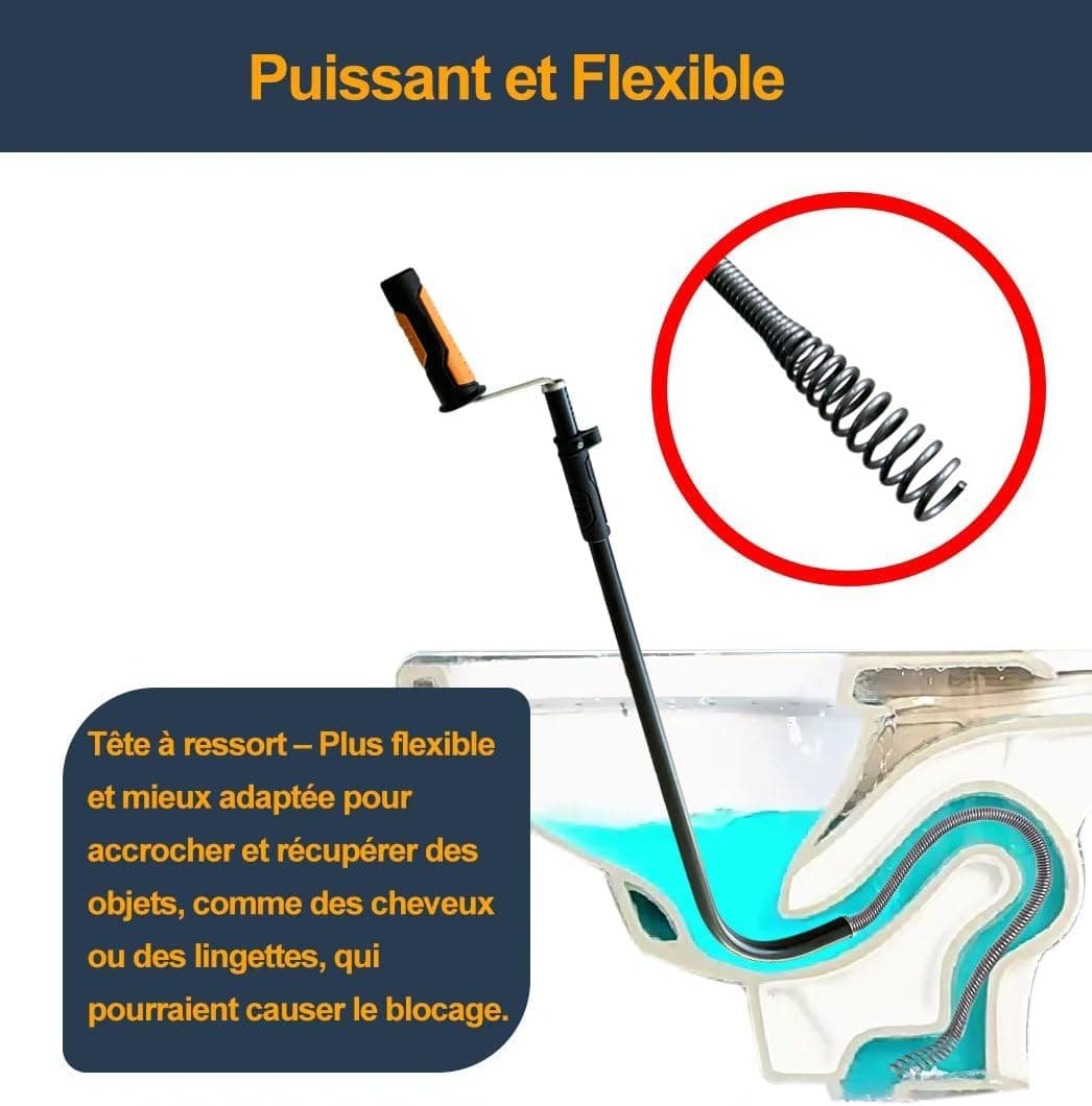 HimaPro Furet de Toilette Professionnel – Furet à Canalisations 0.9 m pour Débouchage des WC