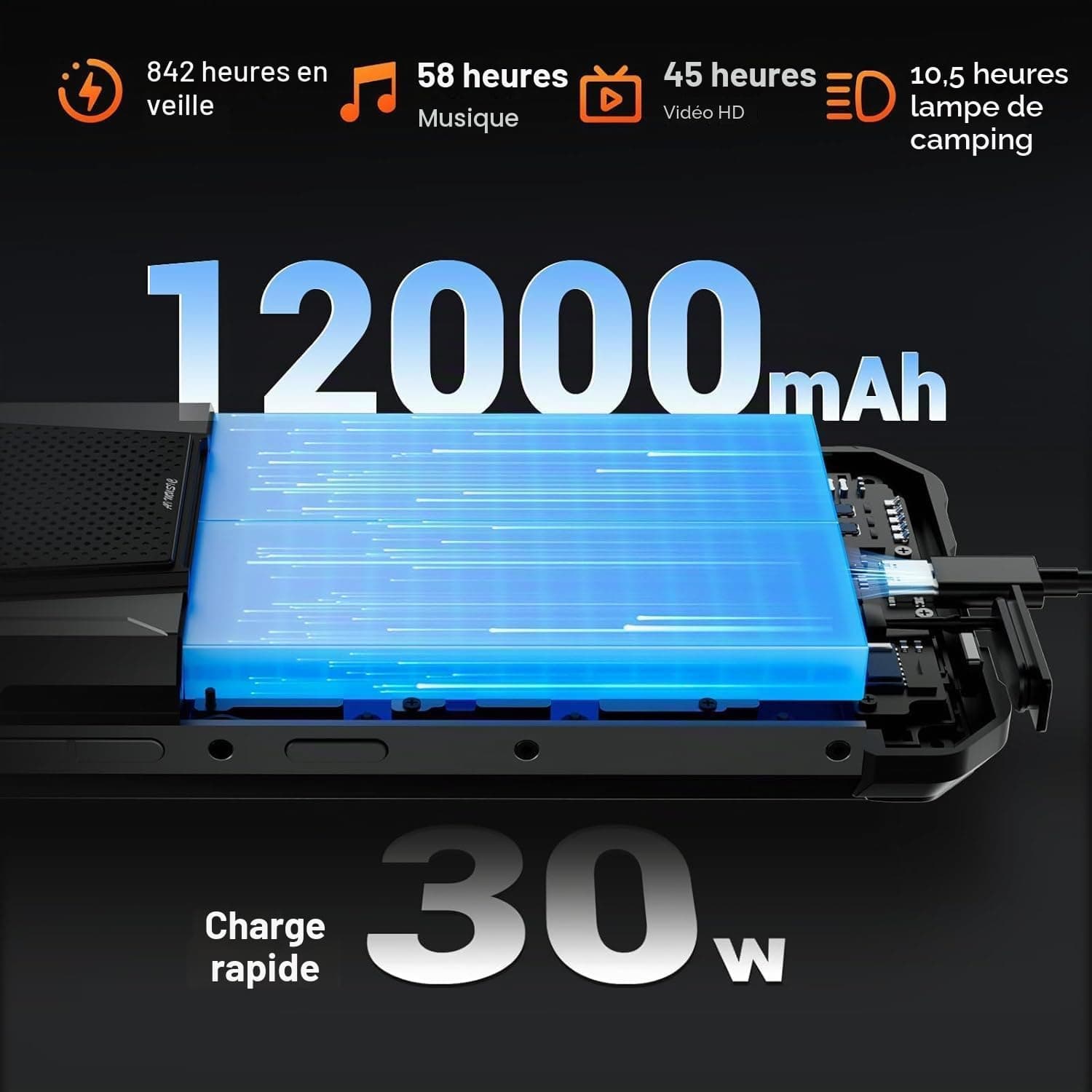 FOSSiBOT F106 Pro -12000mAh/30W Telephone Incassable,Ăcran 6.58" FHD+