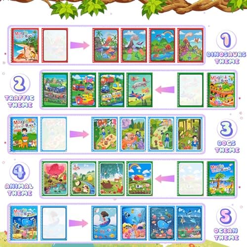 Januts 5 Pièces Livre de Dessin Magique de L'eau Coloriage Réutilisable Graffiti Livre Magique à L'Eau Animaux Thèmes Livres de Coloriage à l'eau Garçons et Filles avec Des Stylos