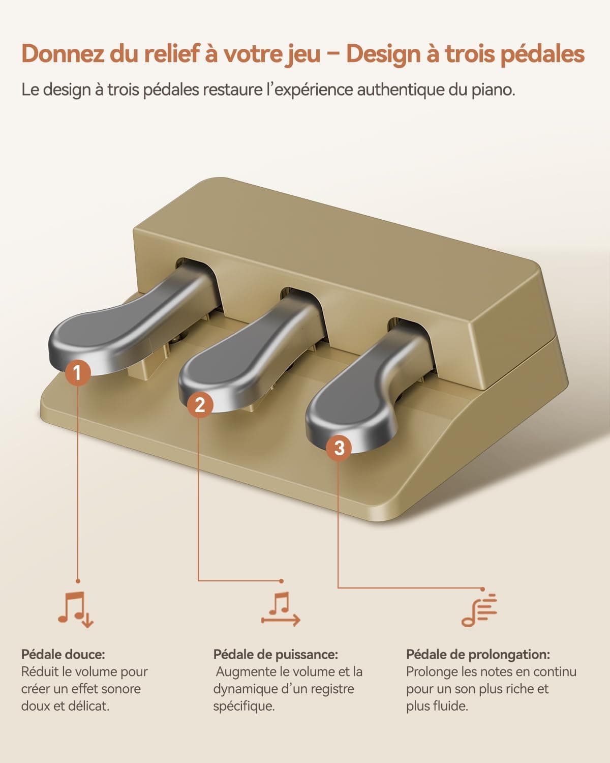 Rhymo Piano Numérique 88 Touches Semi-Lestées avec Support - Clavier Pleine Taille, Bluetooth Audio/MIDI, Mode Dual Player, Haut-parleurs 20W, Entrée Micro, Triple Pédale (couleur bois naturel)