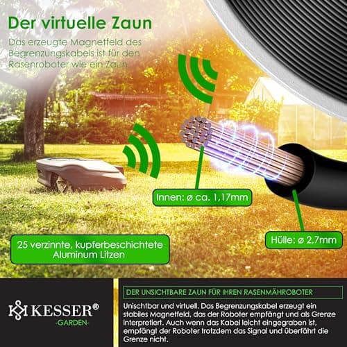 KESSER® Câble de délimitation de 250 m + 12 connecteurs de câble pour Robot Tondeuse à Gazon, kit d'accessoires Universel pour câble de Recherche Compatible avec Gardena, Bosch, Worx, Einhell, Honda,