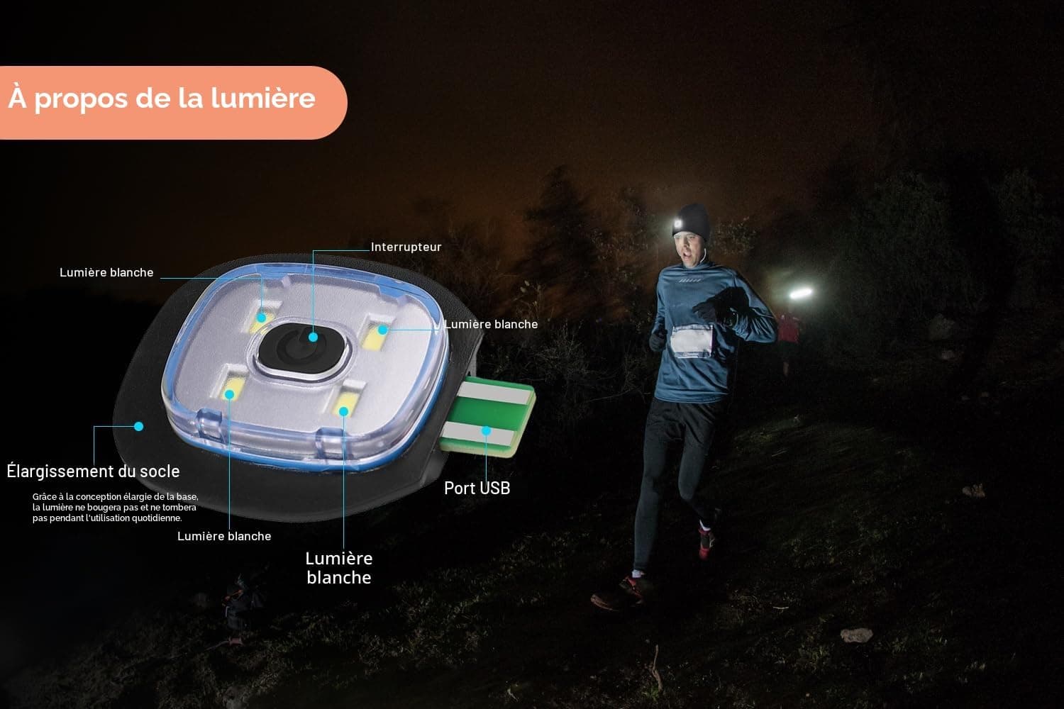 LED Bonnet Lampe Frontale, Étanche Lumière Hiver Chaud Phare Cadeaux pour Hommes et Femmes,vélo Camping Randonnée en Plein air Coiffe Rechargeable