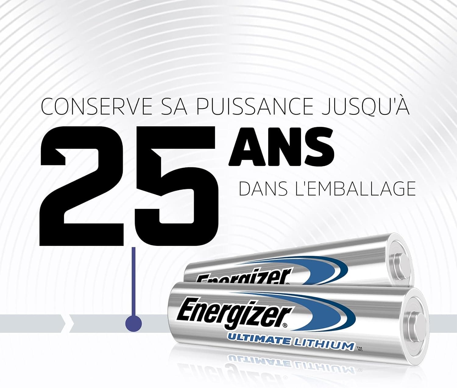 Energizer Ultimate Lithium - Piles AA (Lot de 4) - La Pile AA Qui Dure Le Plus Longtemps au Monde - Longue durée pour appareils à Haute consommation - Emballage 100% Recyclable - Conservation 25 Ans