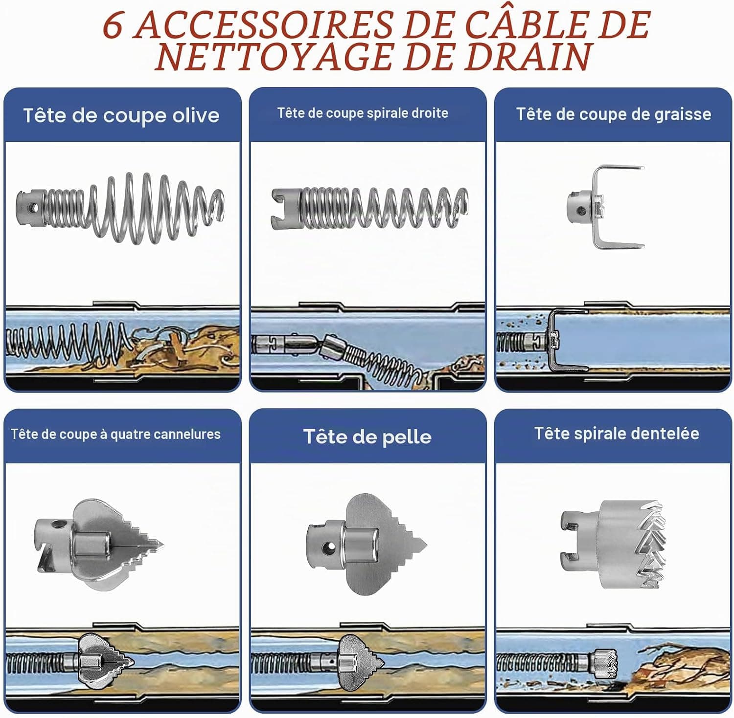 Furet Deboucheur Canalisation 3m Diamètre 12 mm, Professionnel Deboucheur wc Evier, Avec 8 Pièces Furet Dragage Plomberie Adaptateurs éLectriques