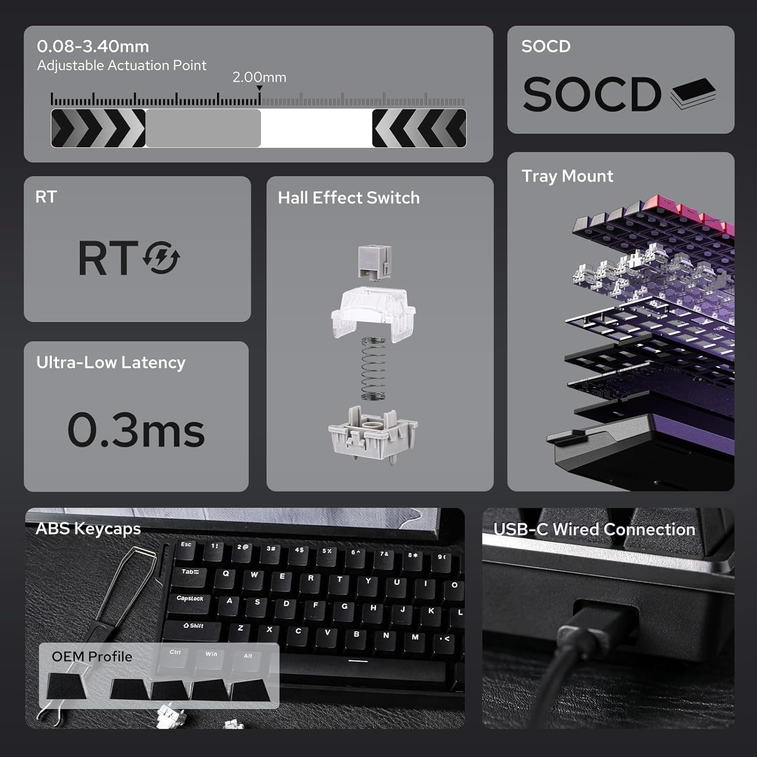 EPOMAKER Aula WIN60 HE 60% Clavier Magnétique avec Actionnement Réglable | 8 000Hz, Commutateurs à Effet Hall, Échange à Chaud, pour Jeux FPS (Noir)