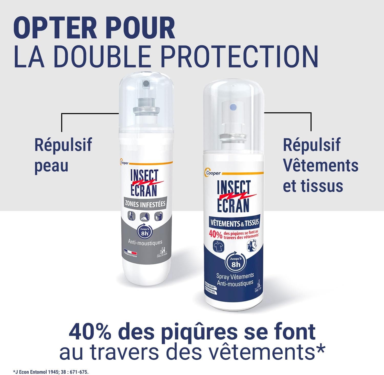 INSECT ECRAN - Spray Anti-Moustiques - Vêtements &Tissus - Dès 1 ans -100ml