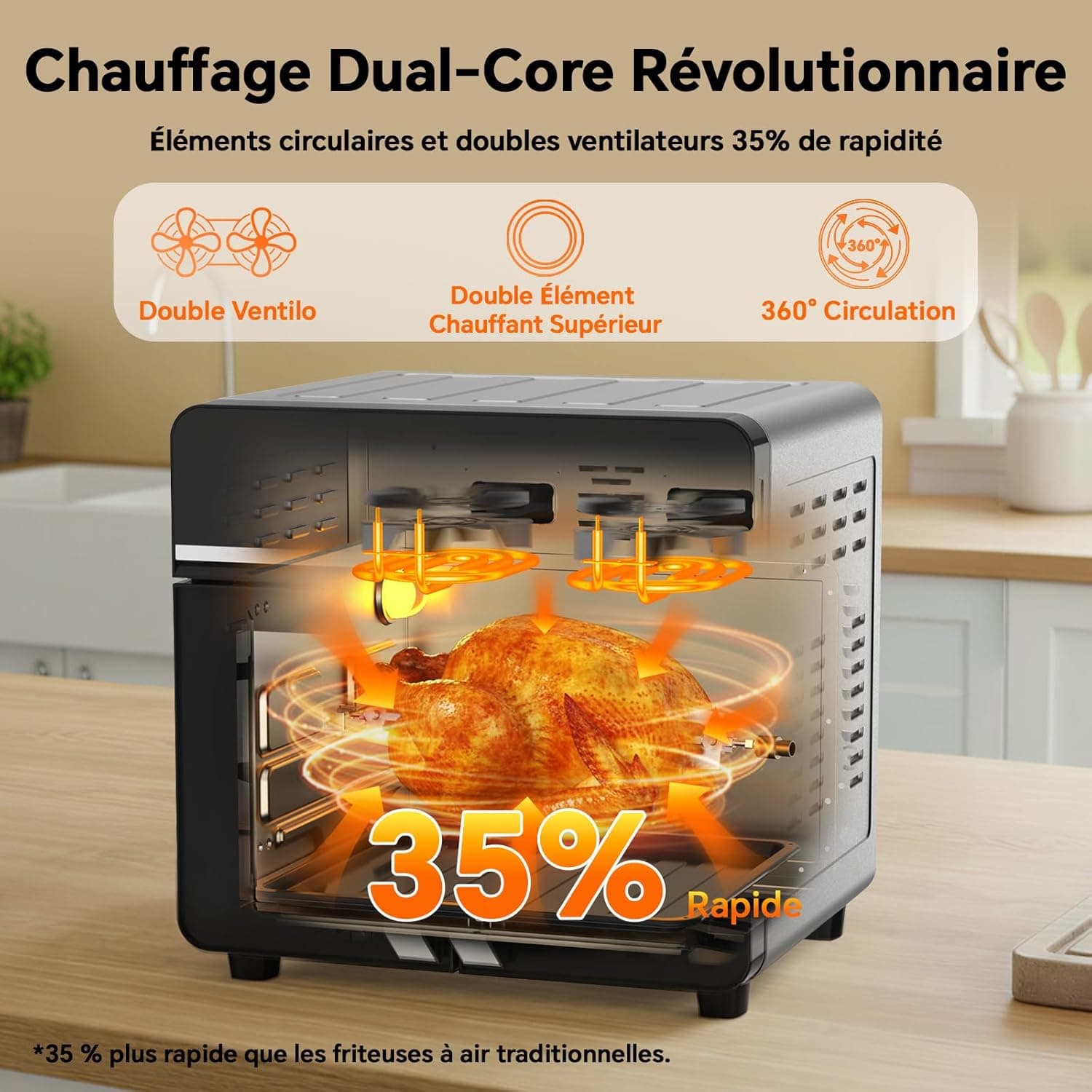 23L Friteuse à Air Chaud Familles, Mini Four Cuisson Une Deux Zone,Temp Sép