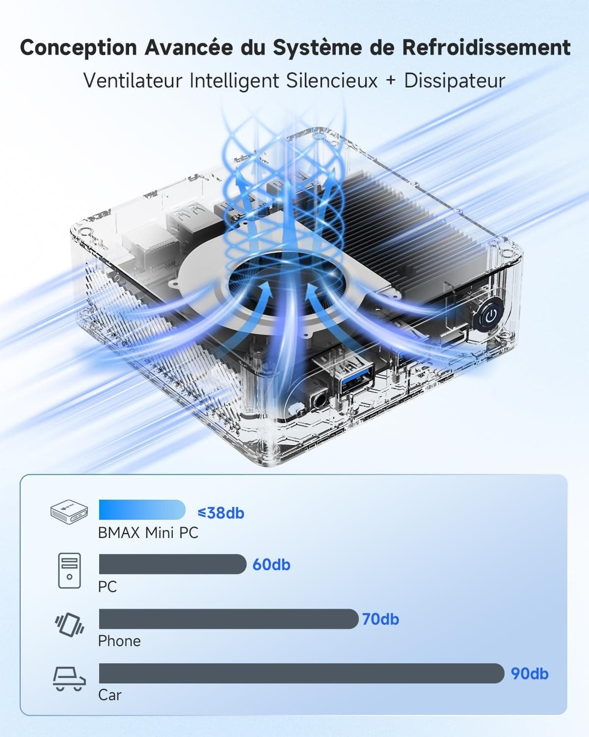 BMAX B1Plus Mini PC Win 11 Home, Intel Celeron J3355(jusqu'à 2,5 GHz)