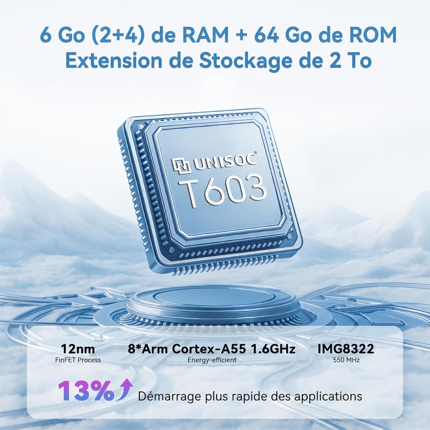 Telephone Portable Android, 6Go+64Go/TF 2To, Octa Core, Écran 6.56" HD+, Batterie 5000mAh Smartphone, 13MP+8MP, Smartphone Pas Cher 4G Dual SIM, Face ID/GPS/3Ans De Garantie - Bleu
