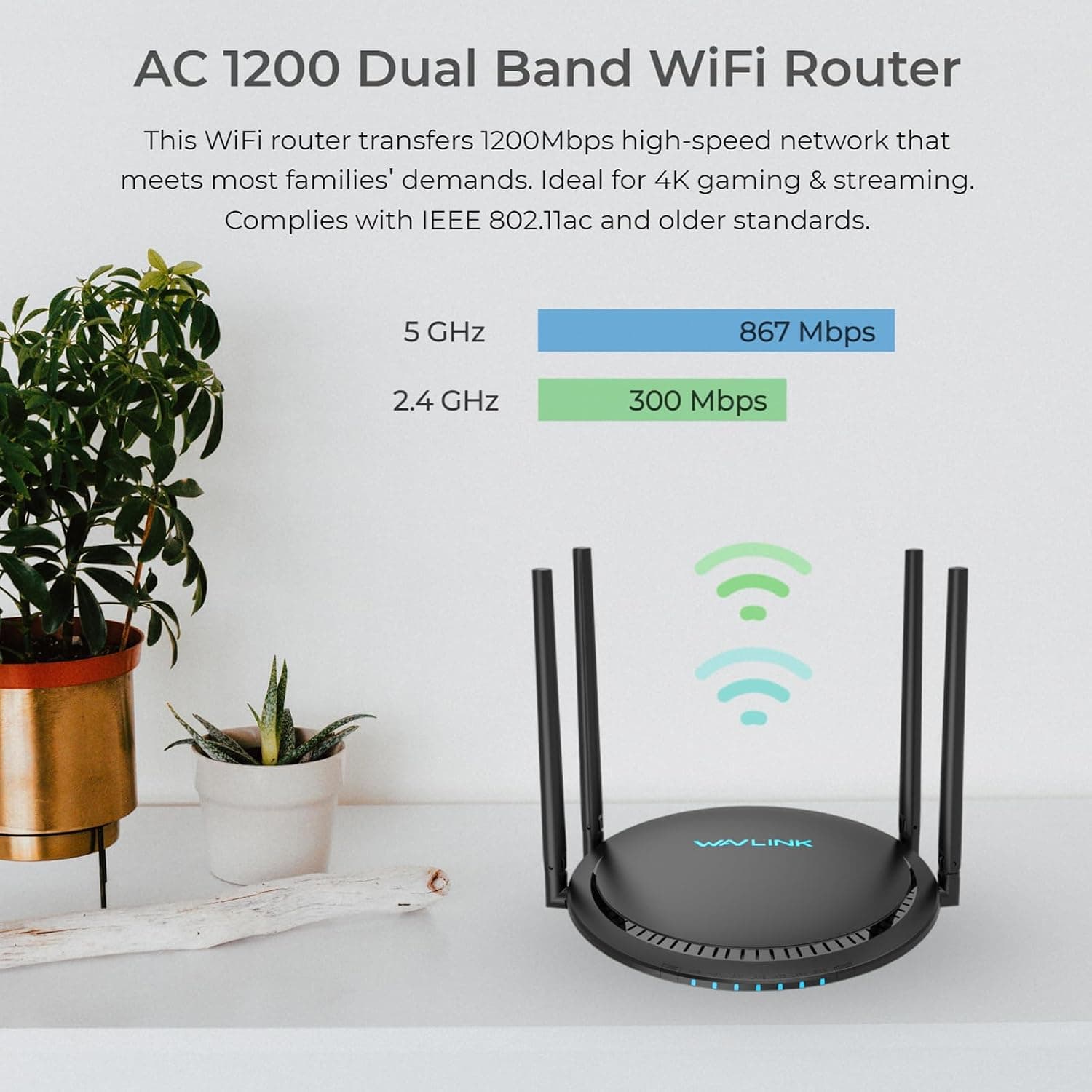 WAVLINK Routeur WiFi AC1200, XQAMEU