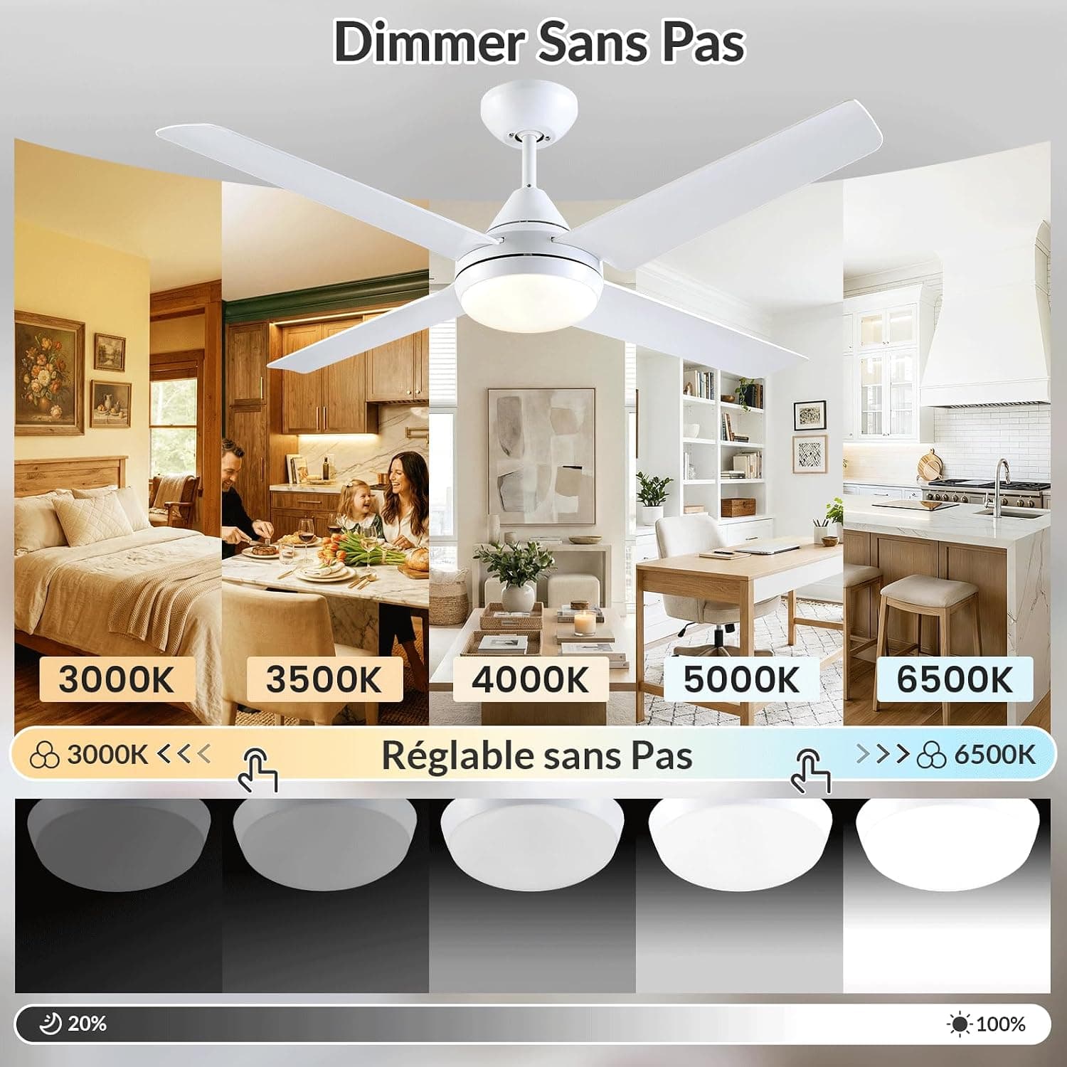 Newday 122CM Ventilateur de Plafond 4 Pale Blanc avec Lumiere Silencieux