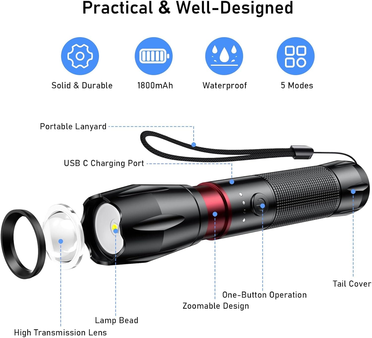 Blukar Lampe Torche LED Rechargeable, 2000L Lampe de Poche Ultra Puissante
