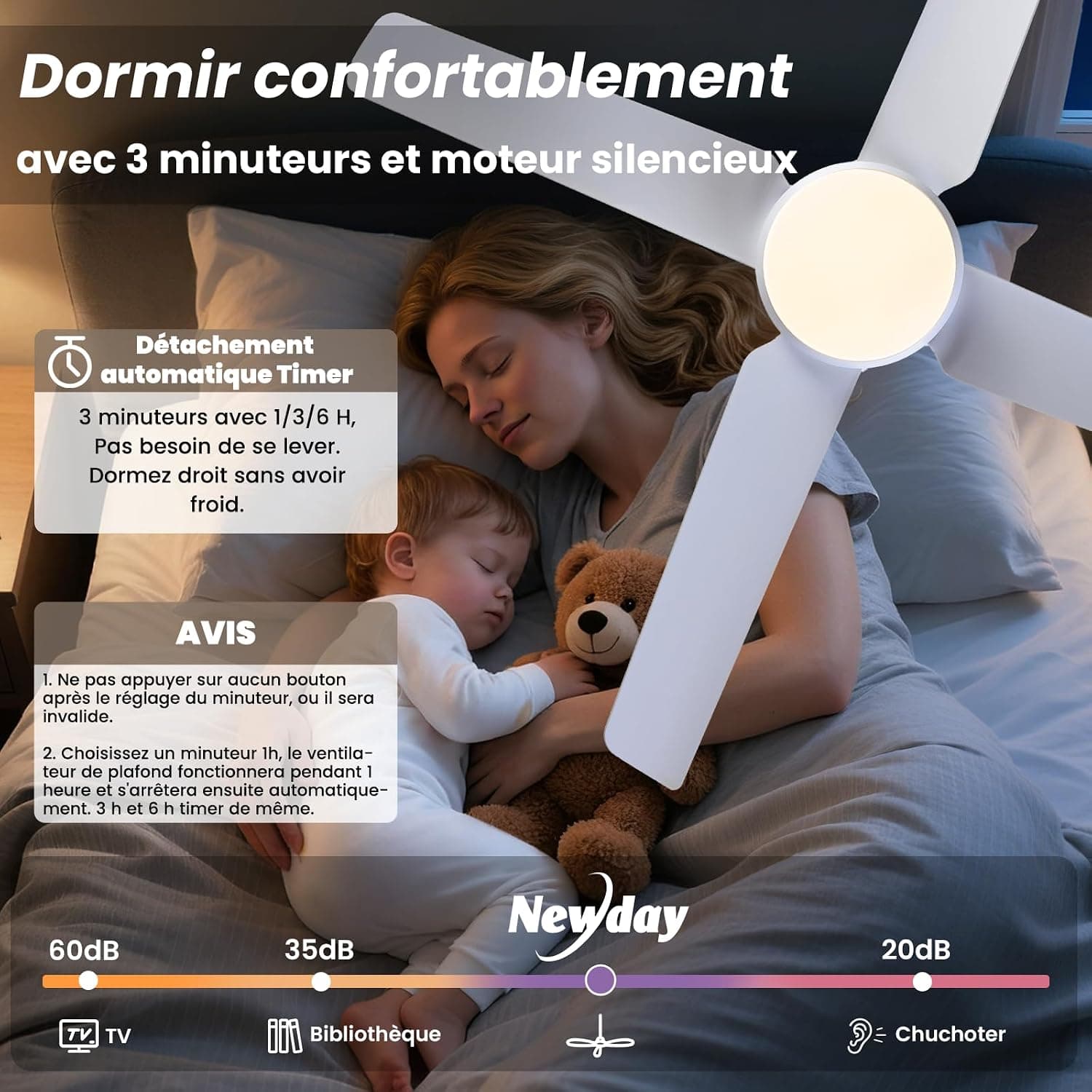 Newday 122CM Ventilateur de Plafond 4 Pale Blanc avec Lumiere Silencieux