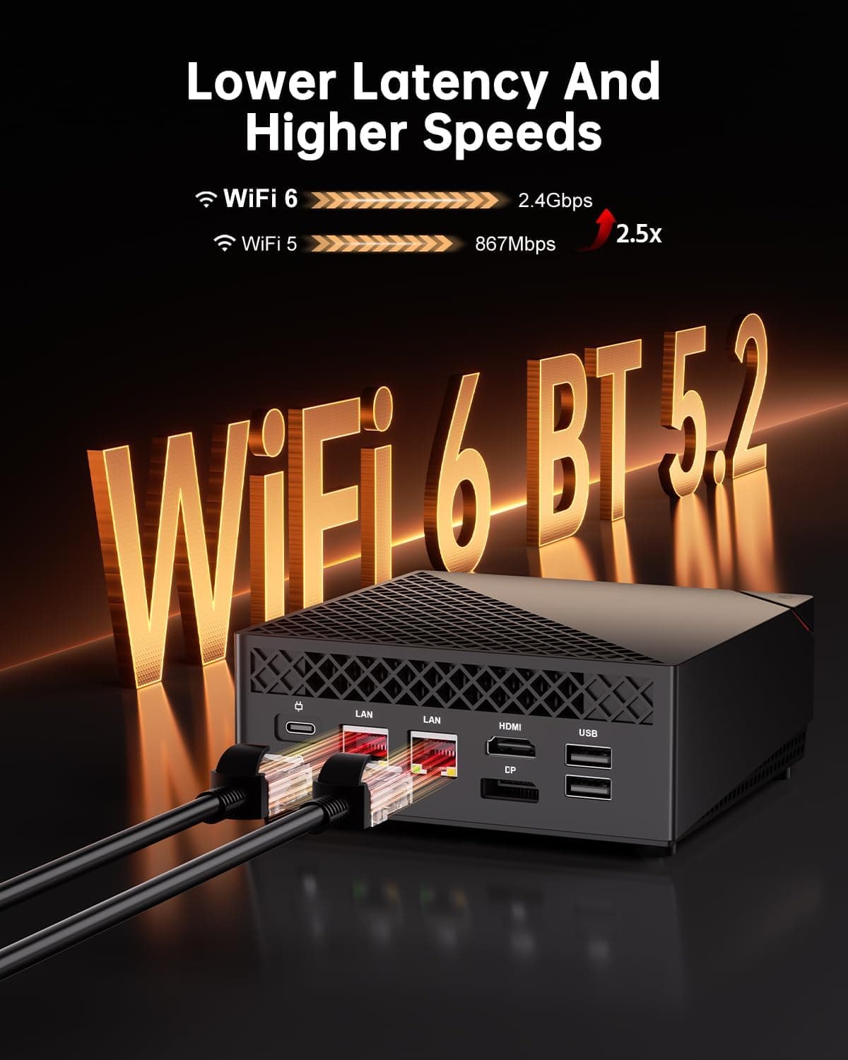 NiPoGi AM06 Pro Mini PC W-11 Pro, Ryzen 5 7430U(6C/ 12T, jusqu'à 4,30 GHz)