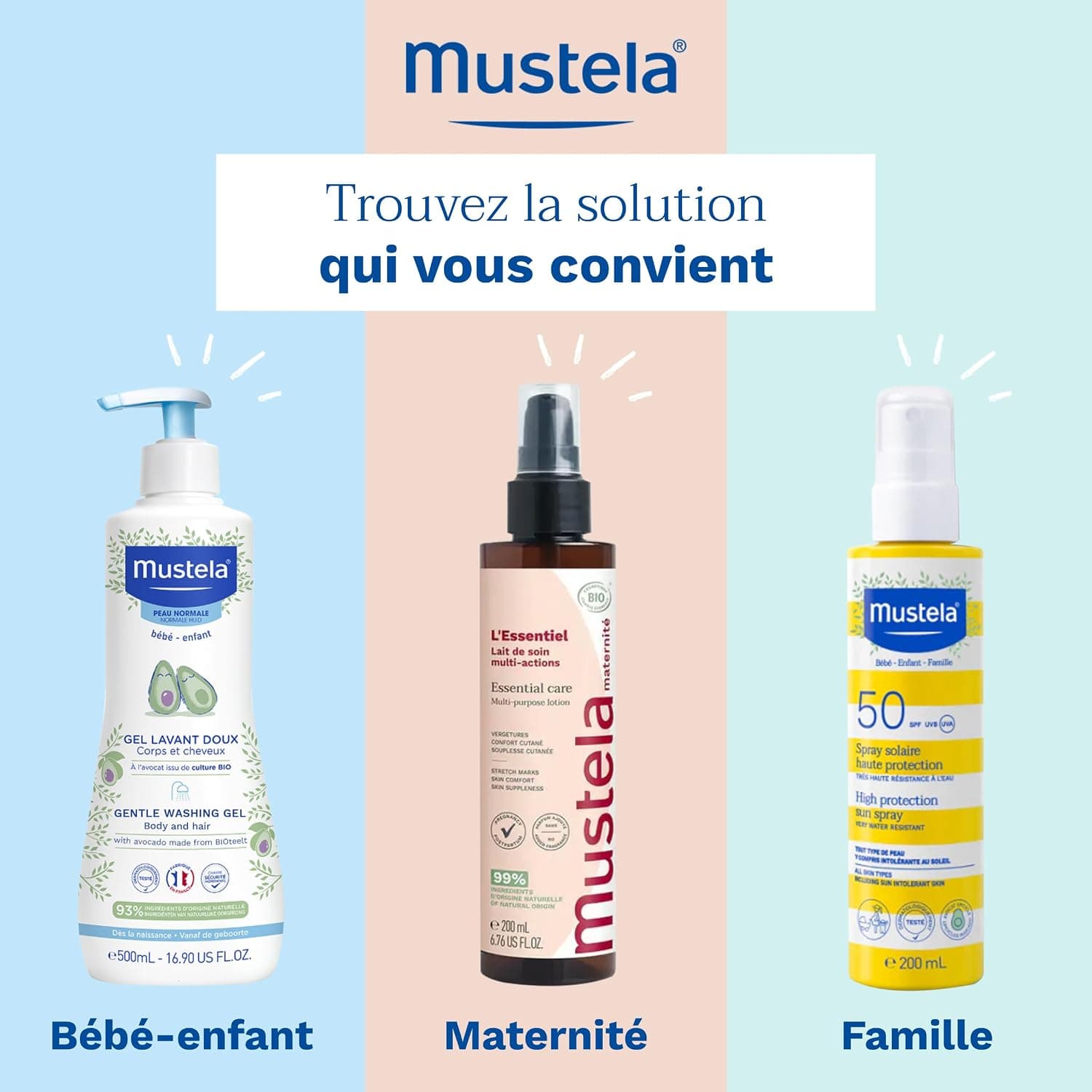 Mustela Lotion Anti-Moustique Bébé Visage et Corps dès 2 Mois Flacon 100ml