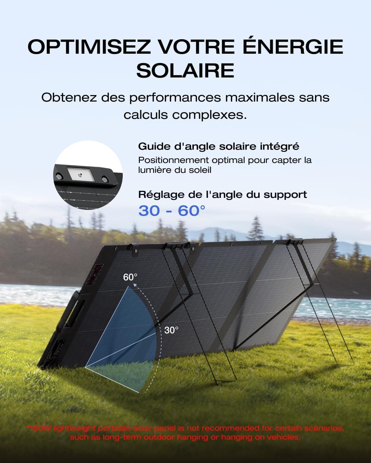 ECOFLOW Station électrique portable RIVER 2 MAX avec Panneau solaire 160W