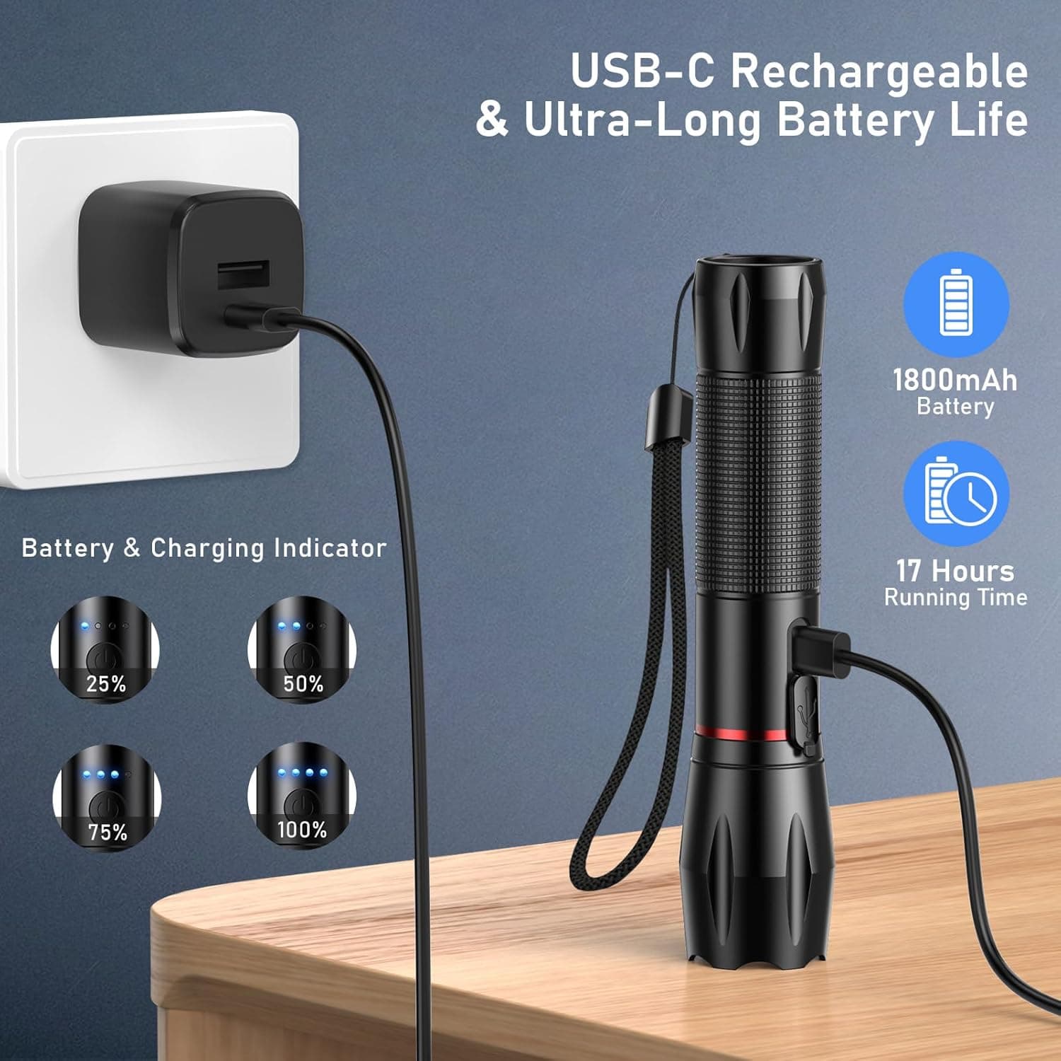 Blukar Lampe Torche LED Rechargeable, 2000L Lampe de Poche Ultra Puissante